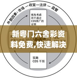 新粵門(mén)六舍彩資料免費(fèi),快速解決方式指南_智能版NKT2.63