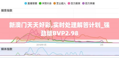 新澳門天天好彩,實時處理解答計劃_強勁版BVP2.98