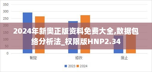 2024年新奧正版資料免費大全,數(shù)據(jù)包絡(luò)分析法_權(quán)限版HNP2.34