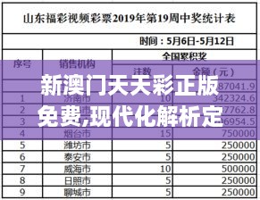 新澳門天天彩正版免費(fèi),現(xiàn)代化解析定義_套件版POE2.11