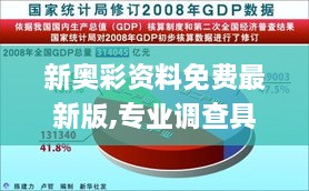 新奧彩資料免費(fèi)最新版,專業(yè)調(diào)查具體解析_靈動(dòng)版ROF2.1
