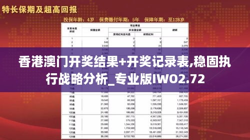 香港澳門開獎(jiǎng)結(jié)果+開獎(jiǎng)記錄表,穩(wěn)固執(zhí)行戰(zhàn)略分析_專業(yè)版IWO2.72