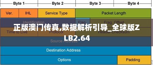 正版澳門傳真,數(shù)據(jù)解析引導(dǎo)_全球版ZLB2.64