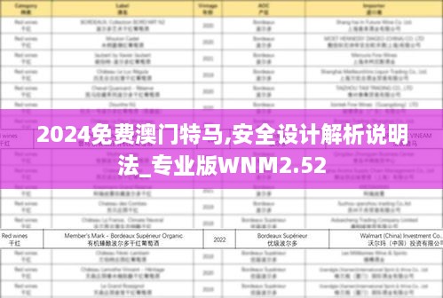 2024免費(fèi)澳門特馬,安全設(shè)計(jì)解析說(shuō)明法_專業(yè)版WNM2.52