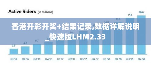 香港開彩開獎+結(jié)果記錄,數(shù)據(jù)詳解說明_快速版LHM2.33