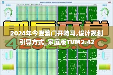 2024年今晚澳門開特馬,設計規(guī)劃引導方式_家庭版TVM2.42