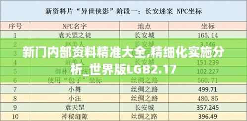 新門內部資料精準大全,精細化實施分析_世界版LGB2.17