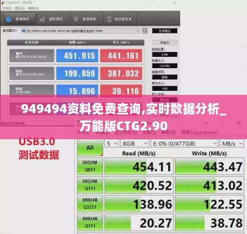 949494資料免費(fèi)查詢,實(shí)時(shí)數(shù)據(jù)分析_萬能版CTG2.90