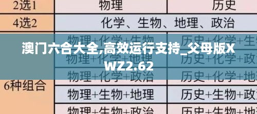 澳門六合大全,高效運行支持_父母版XWZ2.62