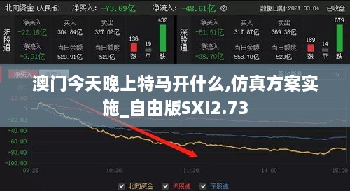 澳門今天晚上特馬開什么,仿真方案實施_自由版SXI2.73