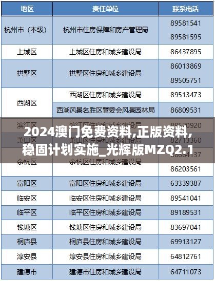 2024澳門免費(fèi)資料,正版資料,穩(wěn)固計(jì)劃實(shí)施_光輝版MZQ2.17