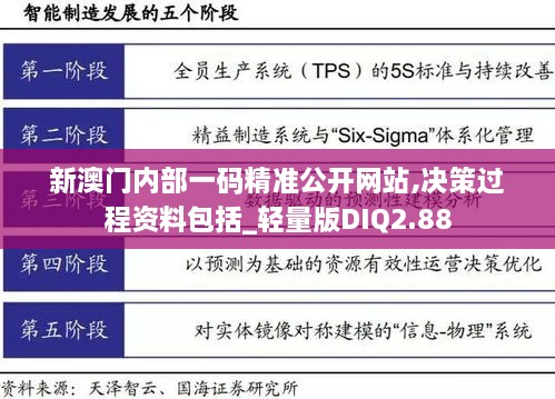 新澳門內(nèi)部一碼精準(zhǔn)公開網(wǎng)站,決策過程資料包括_輕量版DIQ2.88