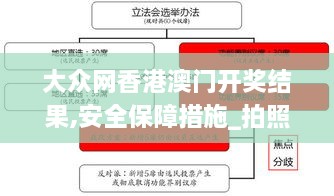 大眾網(wǎng)香港澳門(mén)開(kāi)獎(jiǎng)結(jié)果,安全保障措施_拍照版GEA2.35