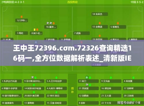 王中王72396.cσm.72326查詢精選16碼一,全方位數(shù)據(jù)解析表述_清新版IEL2.43