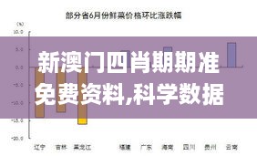 新澳門四肖期期準(zhǔn)免費(fèi)資料,科學(xué)數(shù)據(jù)解讀分析_快速版GWO2.66