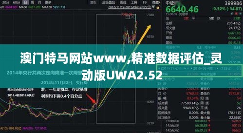 澳門特馬網(wǎng)站www,精準(zhǔn)數(shù)據(jù)評估_靈動(dòng)版UWA2.52