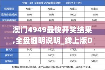 澳門4949最快開獎(jiǎng)結(jié)果,全盤細(xì)明說明_線上版DDM2.78