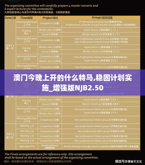 澳門今晚上開的什么特馬,穩(wěn)固計(jì)劃實(shí)施_增強(qiáng)版NJB2.50