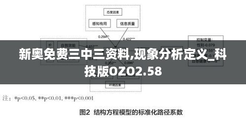 新奧免費三中三資料,現(xiàn)象分析定義_科技版OZO2.58