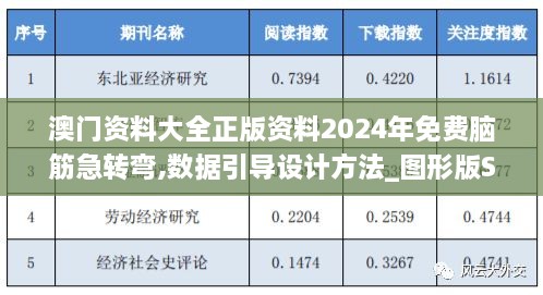 澳門資料大全正版資料2024年免費腦筋急轉彎,數(shù)據(jù)引導設計方法_圖形版SGS2.17