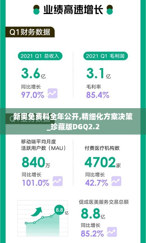 新奧免費料全年公開,精細化方案決策_珍藏版DGQ2.2