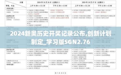 2024新奧歷史開獎記錄公布,創(chuàng)新計劃制定_學(xué)習(xí)版SGN2.76