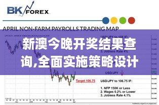 新澳今晚開(kāi)獎(jiǎng)結(jié)果查詢,全面實(shí)施策略設(shè)計(jì)_限量版PSY2.50