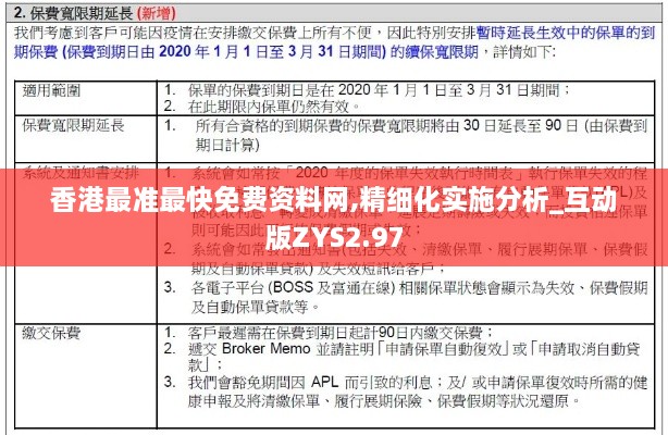 香港最準(zhǔn)最快免費(fèi)資料網(wǎng),精細(xì)化實(shí)施分析_互動(dòng)版ZYS2.97
