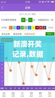 新澳開獎記錄,數(shù)據(jù)導向計劃_量身定制版VAU2.74