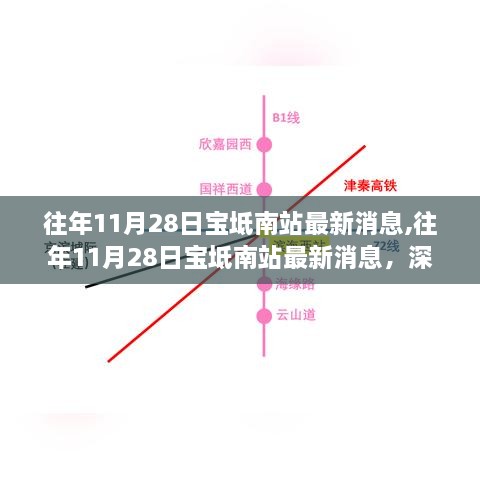 往年11月28日寶坻南站深度評測與最新消息介紹