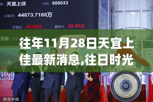 探尋天宜上佳美景的奇妙之旅，往日時光重現(xiàn)最新消息揭秘