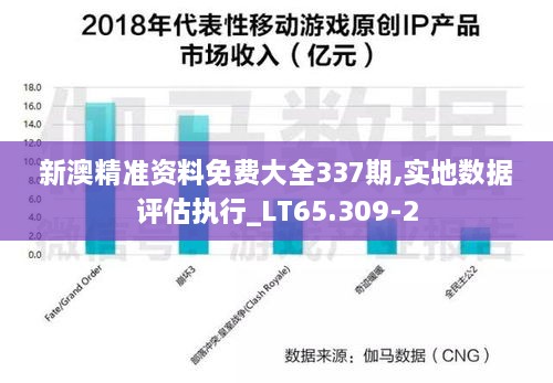 新澳精準(zhǔn)資料免費(fèi)大全337期,實(shí)地?cái)?shù)據(jù)評估執(zhí)行_LT65.309-2