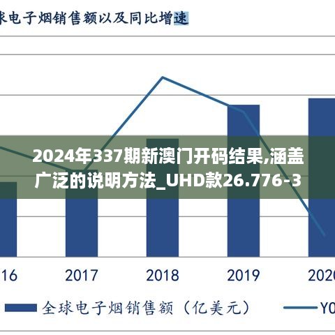 2024年337期新澳門開碼結(jié)果,涵蓋廣泛的說明方法_UHD款26.776-3