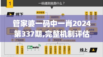 管家婆一碼中一肖2024第337期,完整機制評估_鉆石版5.514-2
