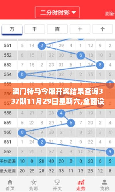 澳門(mén)特馬今期開(kāi)獎(jiǎng)結(jié)果查詢(xún)337期11月29日星期六,全面設(shè)計(jì)執(zhí)行方案_N版36.329-8