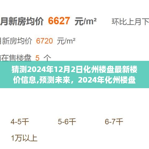2024年化州樓盤(pán)最新樓價(jià)預(yù)測(cè)與走勢(shì)分析