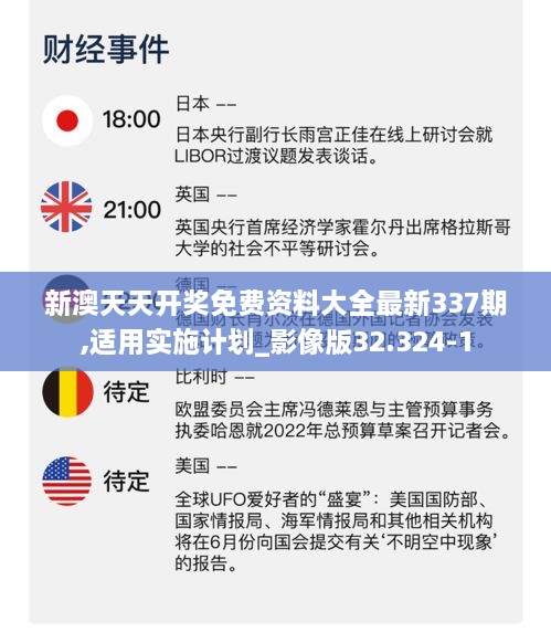 新澳天天開(kāi)獎(jiǎng)免費(fèi)資料大全最新337期,適用實(shí)施計(jì)劃_影像版32.324-1