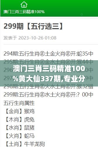 澳門三肖三碼精準100%黃大仙337期,專業(yè)分析解析說明_復古版56.171-2