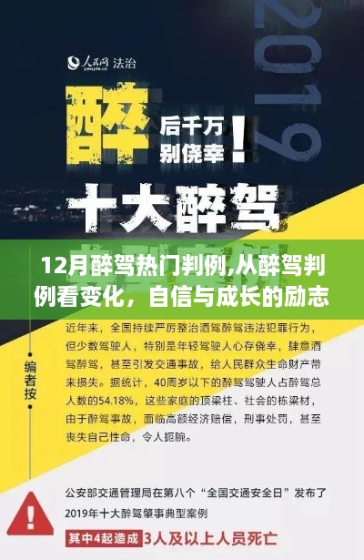 醉駕判例中的成長與變化，自信與勵志故事
