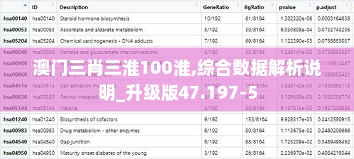 第1950頁