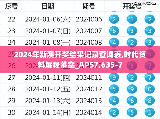 2024年新澳開(kāi)獎(jiǎng)結(jié)果記錄查詢(xún)表,時(shí)代資料解釋落實(shí)_AP57.635-7