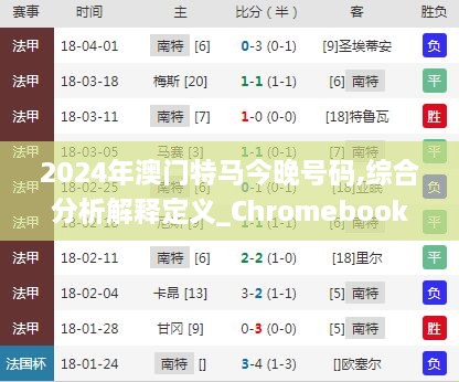 2024年澳門特馬今晚號碼,綜合分析解釋定義_Chromebook65.508-3