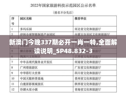 新澳門今晚337期必開一肖一特,全面解讀說明_SP48.832-3