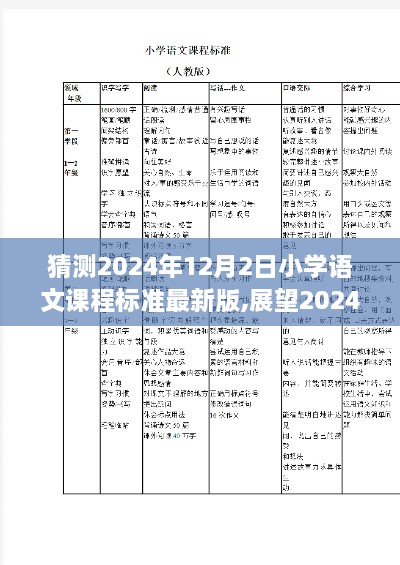 展望2024，小學(xué)語文課程標(biāo)準(zhǔn)新篇章解讀與探索的展望（最新修訂預(yù)測）