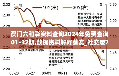 澳門(mén)六和彩資料查詢2024年免費(fèi)查詢01-32期,數(shù)據(jù)資料解釋落實(shí)_社交版72.332