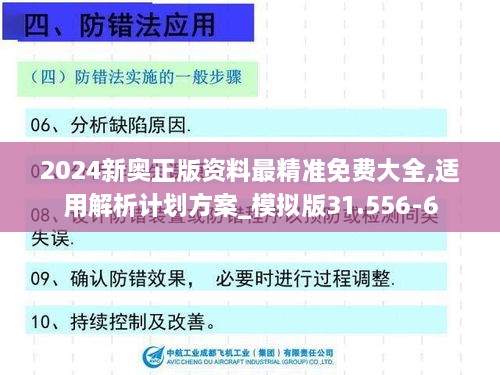 2024新奧正版資料最精準(zhǔn)免費(fèi)大全,適用解析計劃方案_模擬版31.556-6
