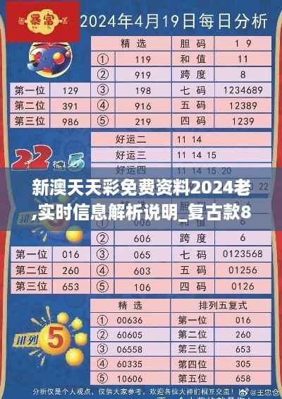 新澳天天彩免費(fèi)資料2024老,實(shí)時(shí)信息解析說明_復(fù)古款84.394-5