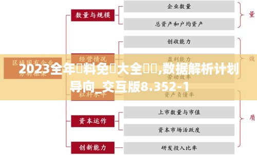 2023全年資料免費(fèi)大全優(yōu)勢(shì),數(shù)據(jù)解析計(jì)劃導(dǎo)向_交互版8.352-1