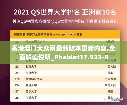 香港澳門(mén)大眾網(wǎng)最新版本更新內(nèi)容,全面解讀說(shuō)明_Phablet17.933-8