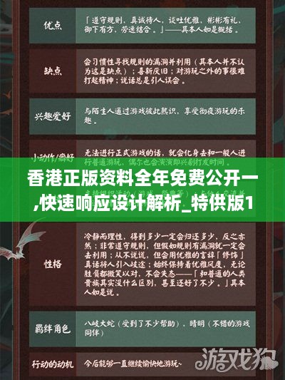 香港正版資料全年免費(fèi)公開(kāi)一,快速響應(yīng)設(shè)計(jì)解析_特供版18.920-3